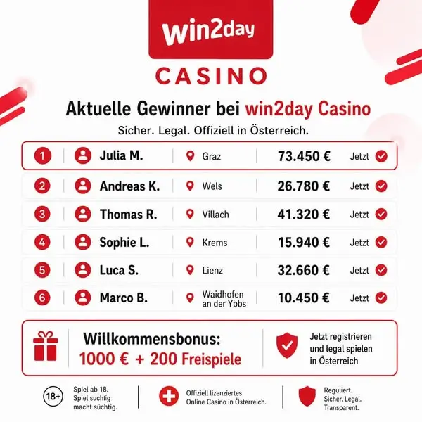 Кадр рекламы Österreichische Slots