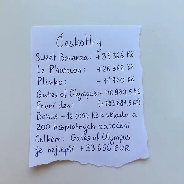 Кадр рекламы Kateřina Malíková