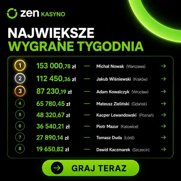 Кадр рекламы Global Info