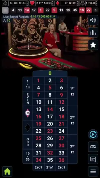 Кадр рекламы Big Win