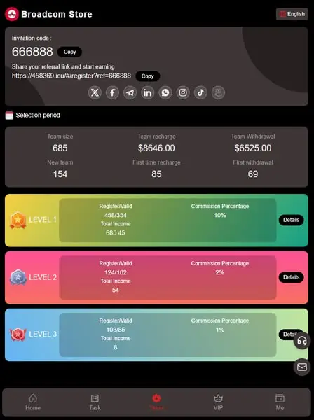 Кадр рекламы Smart Home Tools