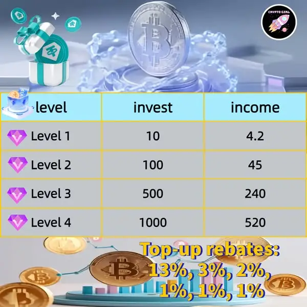 Кадр рекламы Hcl1
