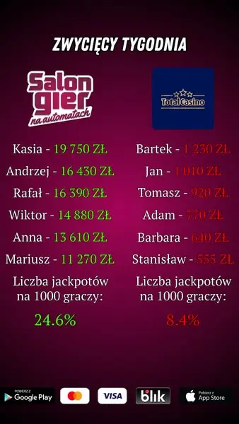 Кадр рекламы Salon Gier