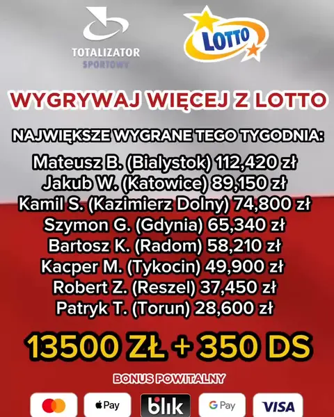 Кадр рекламы Specjalnie dla Ciebie