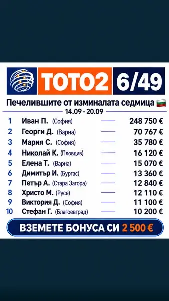 Кадр рекламы Margaret House 