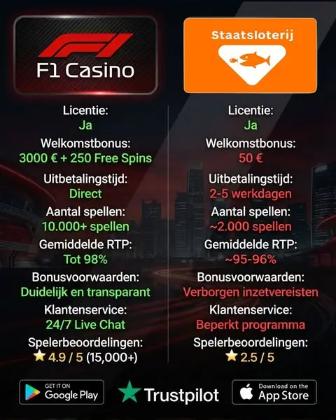 Кадр рекламы Casino F1