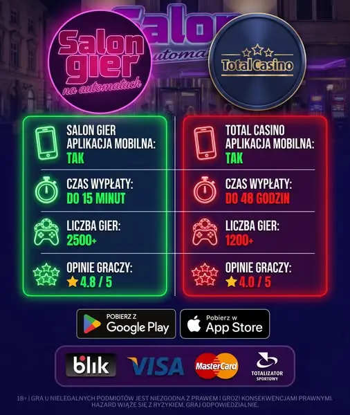 Кадр рекламы Top Slots