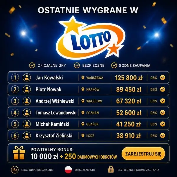 Кадр рекламы Gaming World EU