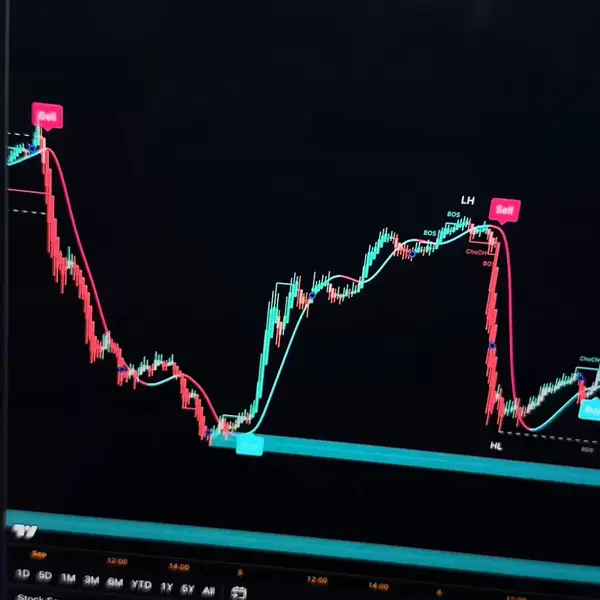 Кадр рекламы Ilsalottodeltrading