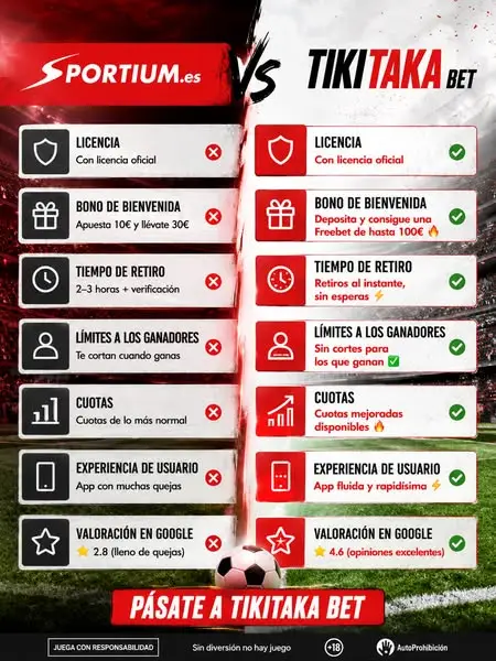 Кадр рекламы Tikitaka apuestas