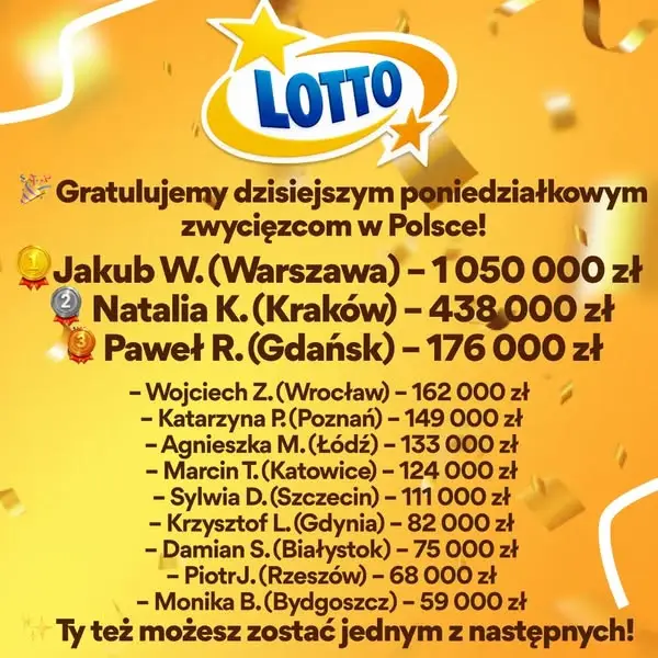 Кадр рекламы LottoZone Polska