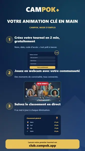 Кадр рекламы Campok webcam poker