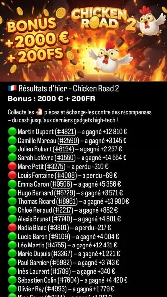 Кадр рекламы Chicken Aventure