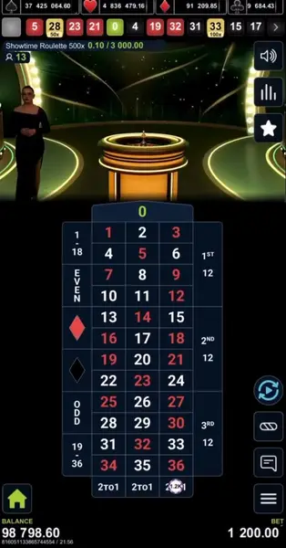 Кадр рекламы Shining Crown