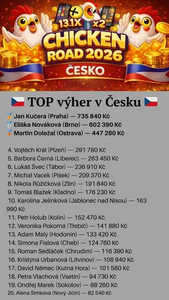 Кадр рекламы CluckZone