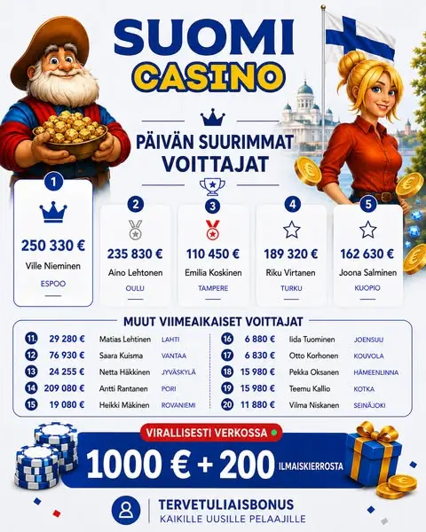 Кадр рекламы Suomi Spins Online
