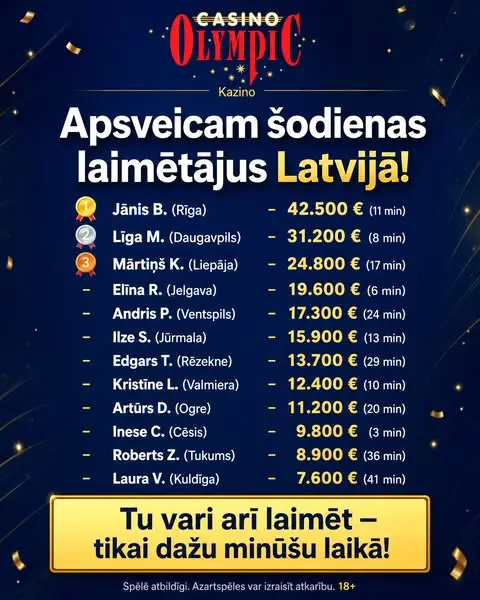 Кадр рекламы Big Wins