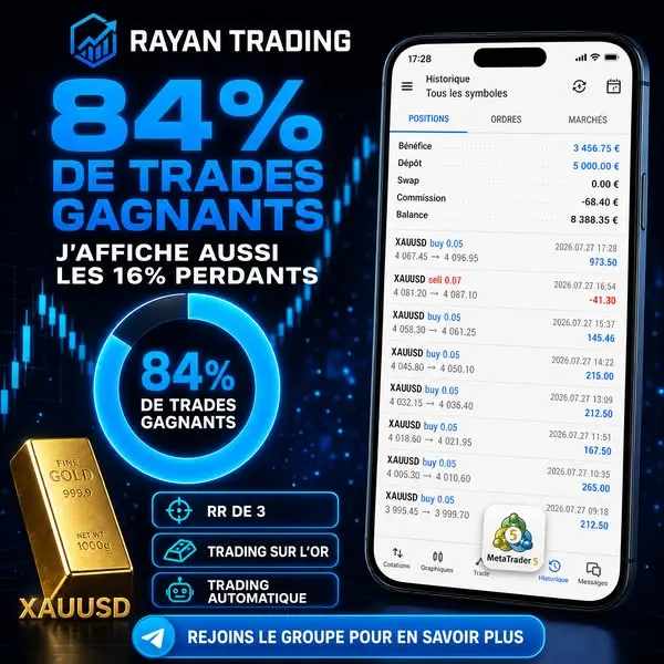 Кадр рекламы Trading Central