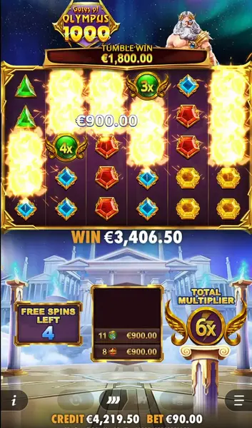 Кадр рекламы Red Bonus