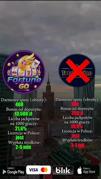Кадр рекламы Fortune GO