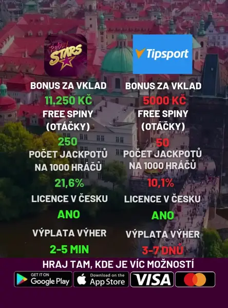 Кадр рекламы Sazka Jackpot