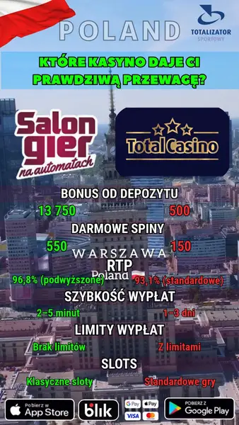 Кадр рекламы Salon Gier