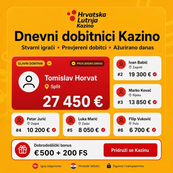 Кадр рекламы Hrvatska Lutrija Online