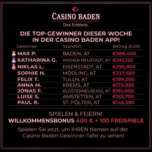 Кадр рекламы Entertainment Österreich