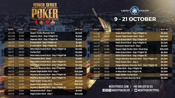 Кадр рекламы MERIT POKER