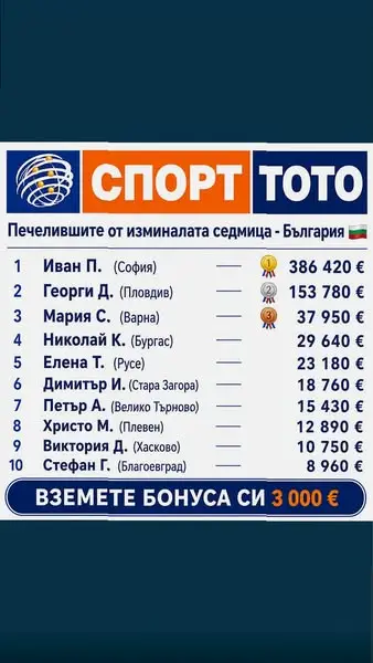 Кадр рекламы 2026 Best