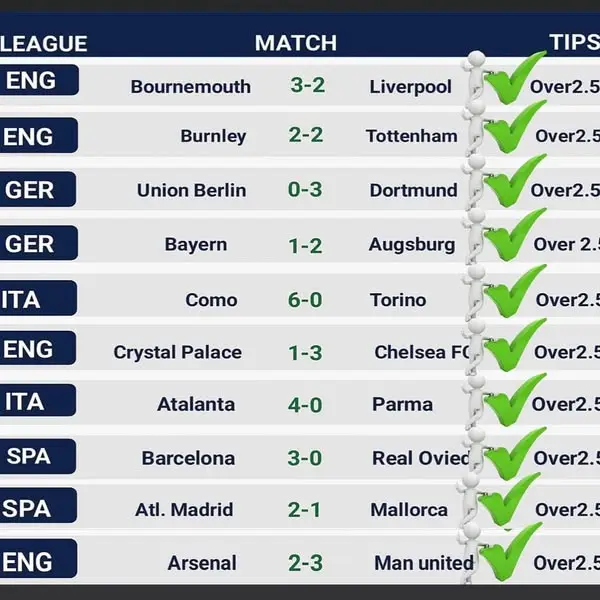 Кадр рекламы Football betting tips