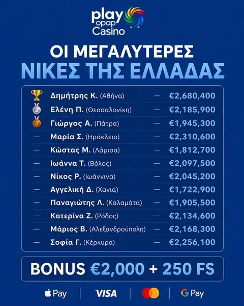 Кадр рекламы Play Opap Casino
