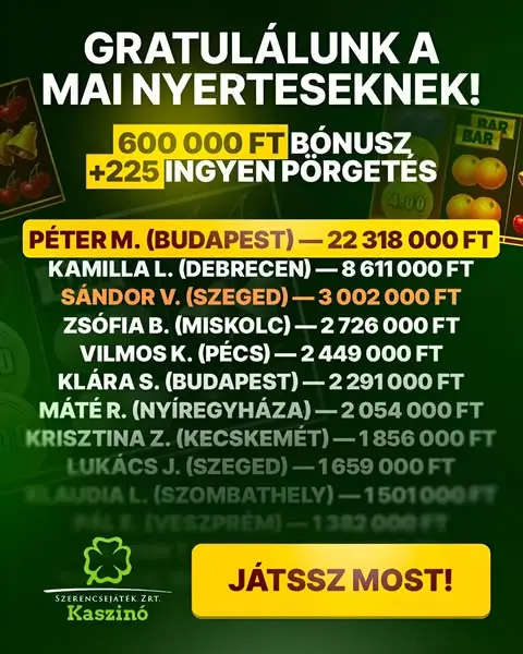 Кадр рекламы Daily Hungary