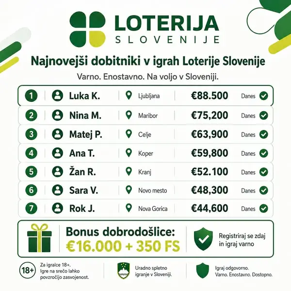 Кадр рекламы Slovenska loterija