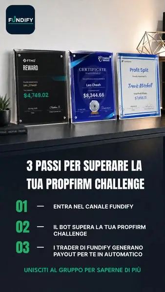 Кадр рекламы Fundify FR