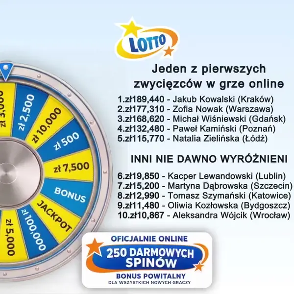 Кадр рекламы Giernia Online