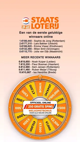 Кадр рекламы Gouden Kans Hub