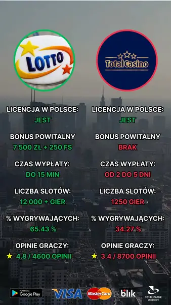 Кадр рекламы Świat Rozrywki