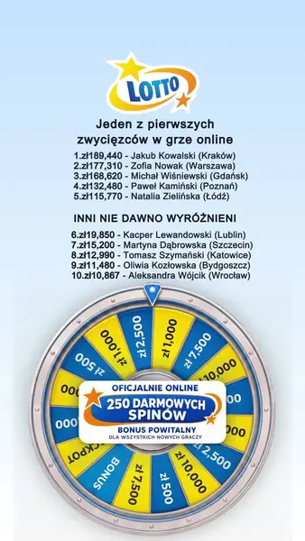 Кадр рекламы Sprawdzona aplikacja