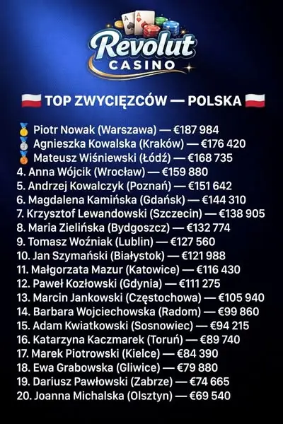 Кадр рекламы Jordan Ria Banks