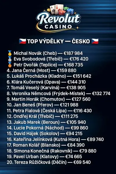 Кадр рекламы Caleb Turner Xavier