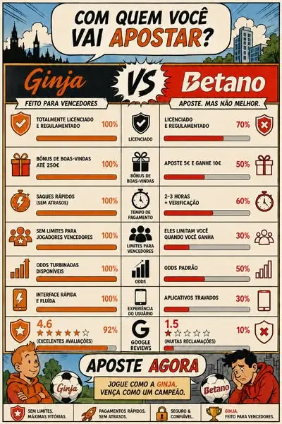 Кадр рекламы Glorion - Scommesse sportive