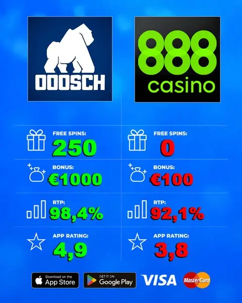 Кадр рекламы Lucky Casino