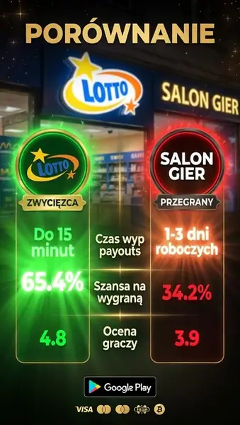 Кадр рекламы Mega Zone