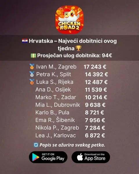 Кадр рекламы Loopy Jump
