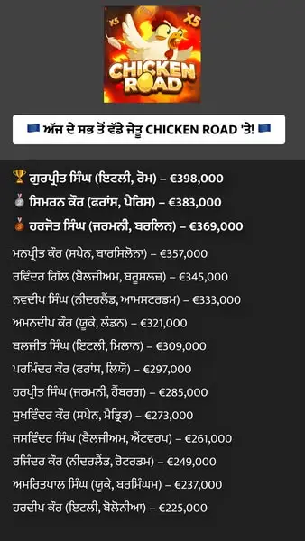 Кадр рекламы Сhісkеn Rоаd