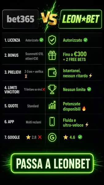 Кадр рекламы GoldRush