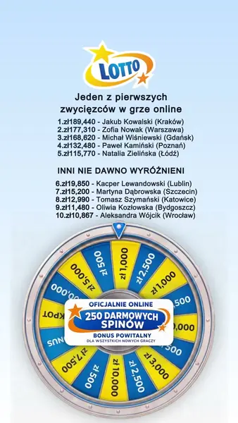 Кадр рекламы Najlepszy wybór