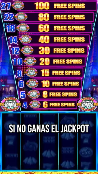 Кадр рекламы Lucky Jackpot x100