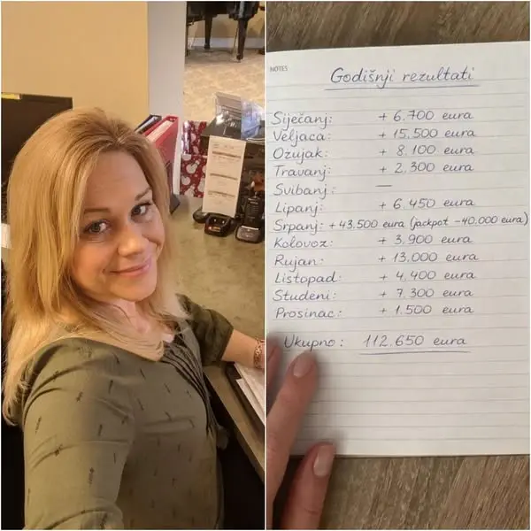 Кадр рекламы Ivana Horvat